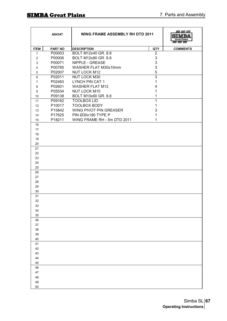 67 simba sl, Parts and assembly | Great Plains P18253C Operator Manual User Manual | Page 67 / 190