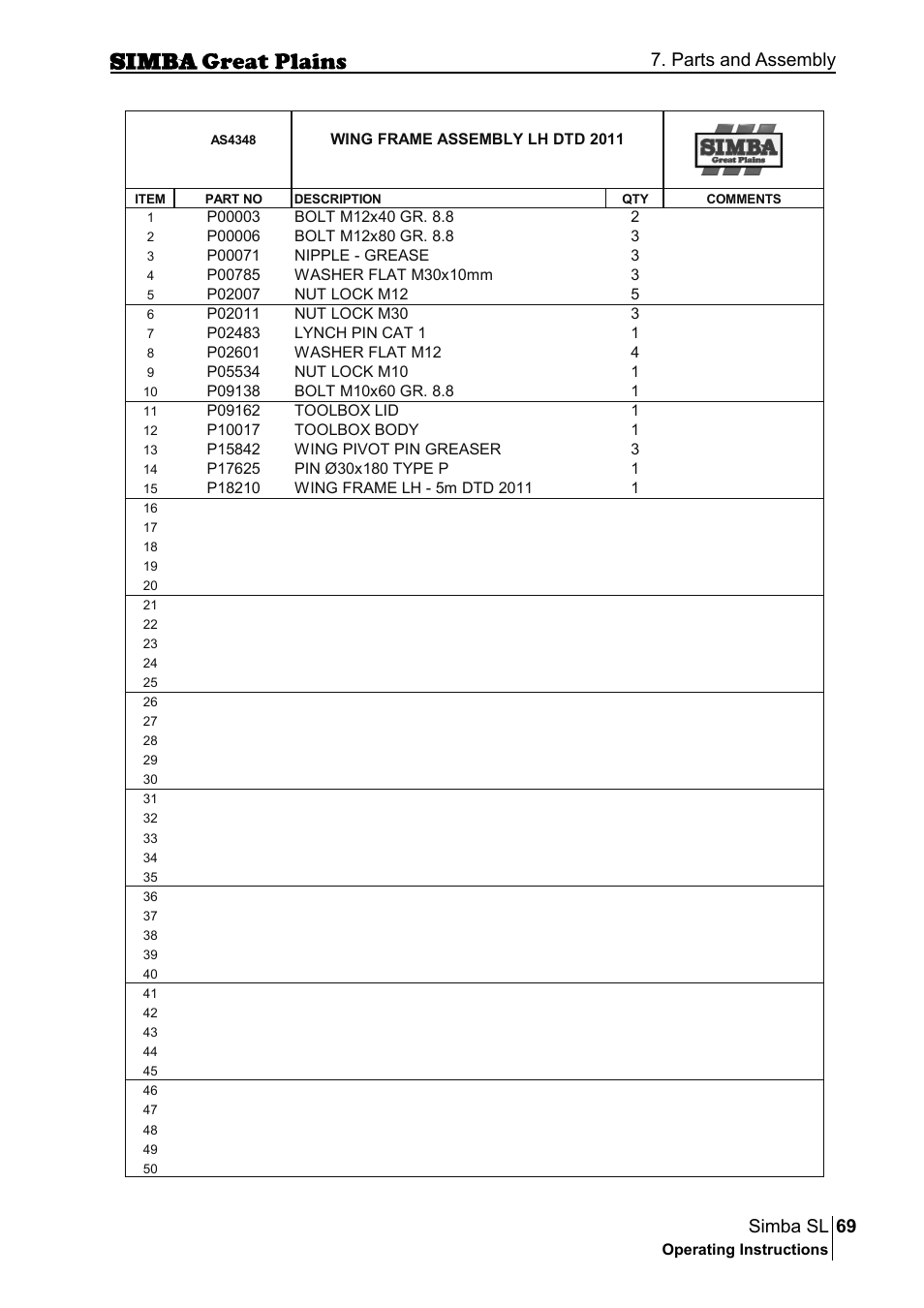 69 simba sl, Parts and assembly | Great Plains P18253C Operator Manual User Manual | Page 69 / 190
