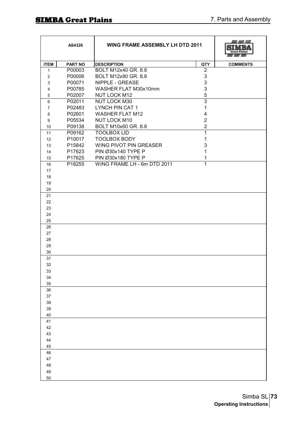 73 simba sl, Parts and assembly | Great Plains P18253C Operator Manual User Manual | Page 73 / 190
