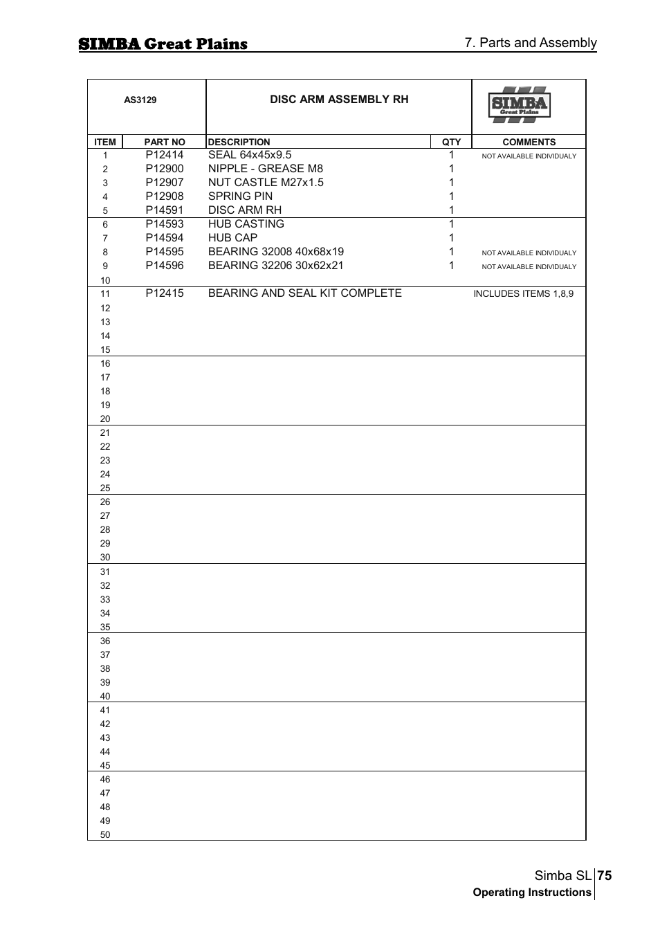 75 simba sl, Parts and assembly | Great Plains P18253C Operator Manual User Manual | Page 75 / 190