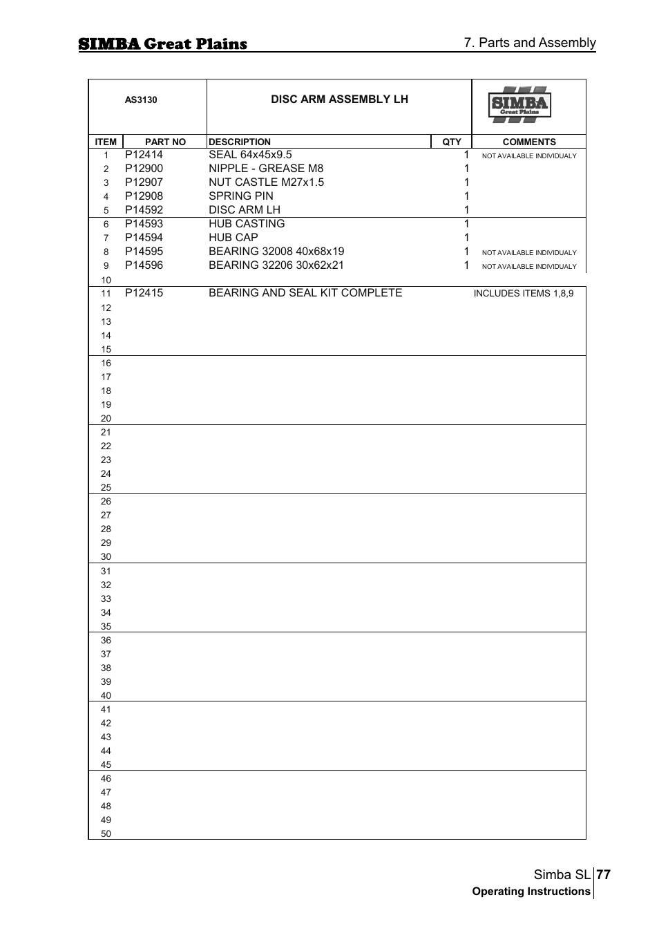 77 simba sl, Parts and assembly | Great Plains P18253C Operator Manual User Manual | Page 77 / 190