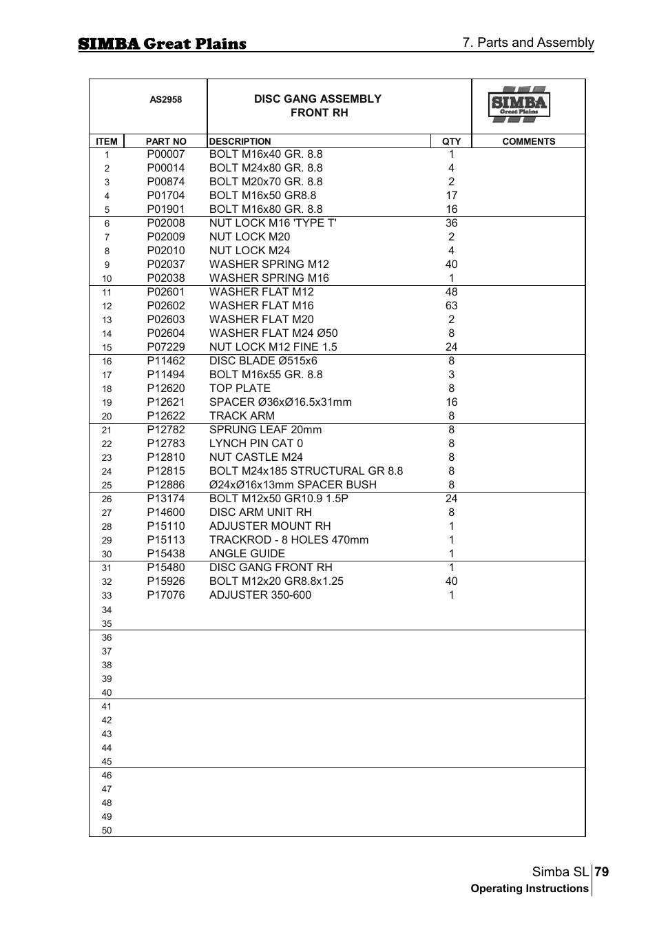 79 simba sl, Parts and assembly | Great Plains P18253C Operator Manual User Manual | Page 79 / 190