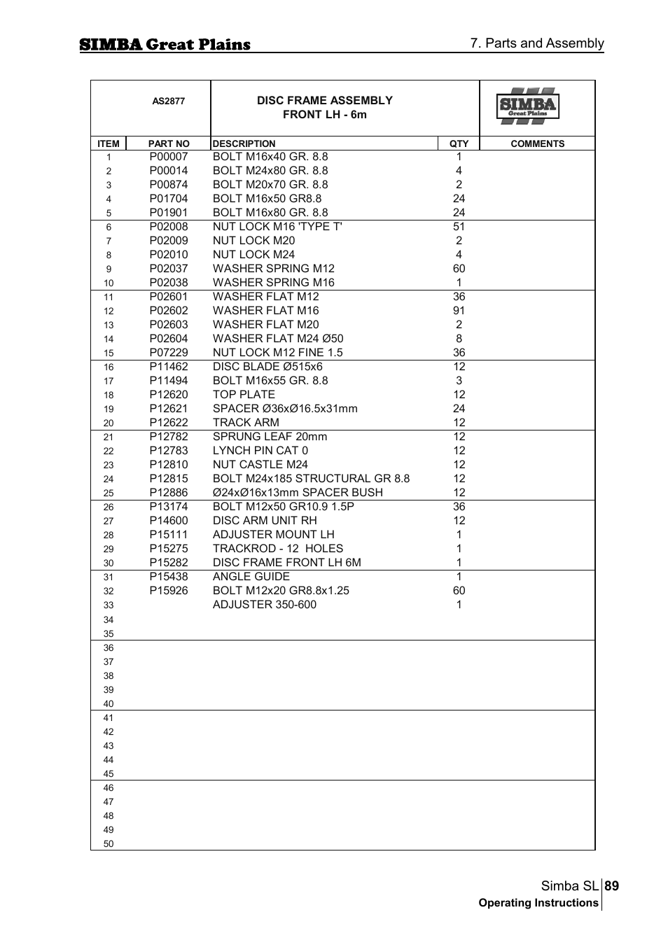 89 simba sl, Parts and assembly | Great Plains P18253C Operator Manual User Manual | Page 89 / 190