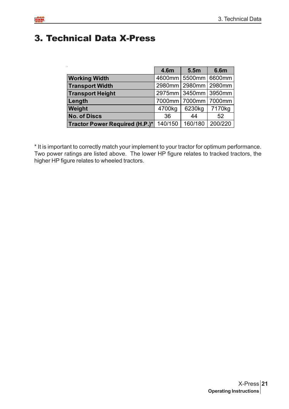 Technical data x-press | Great Plains P12720 User Manual | Page 21 / 42