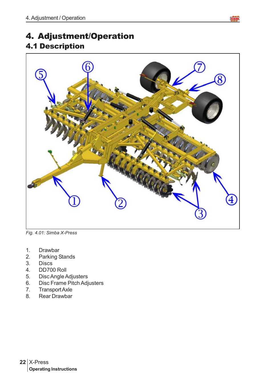 Adjustment/operation, 1 description | Great Plains P12720 User Manual | Page 22 / 42