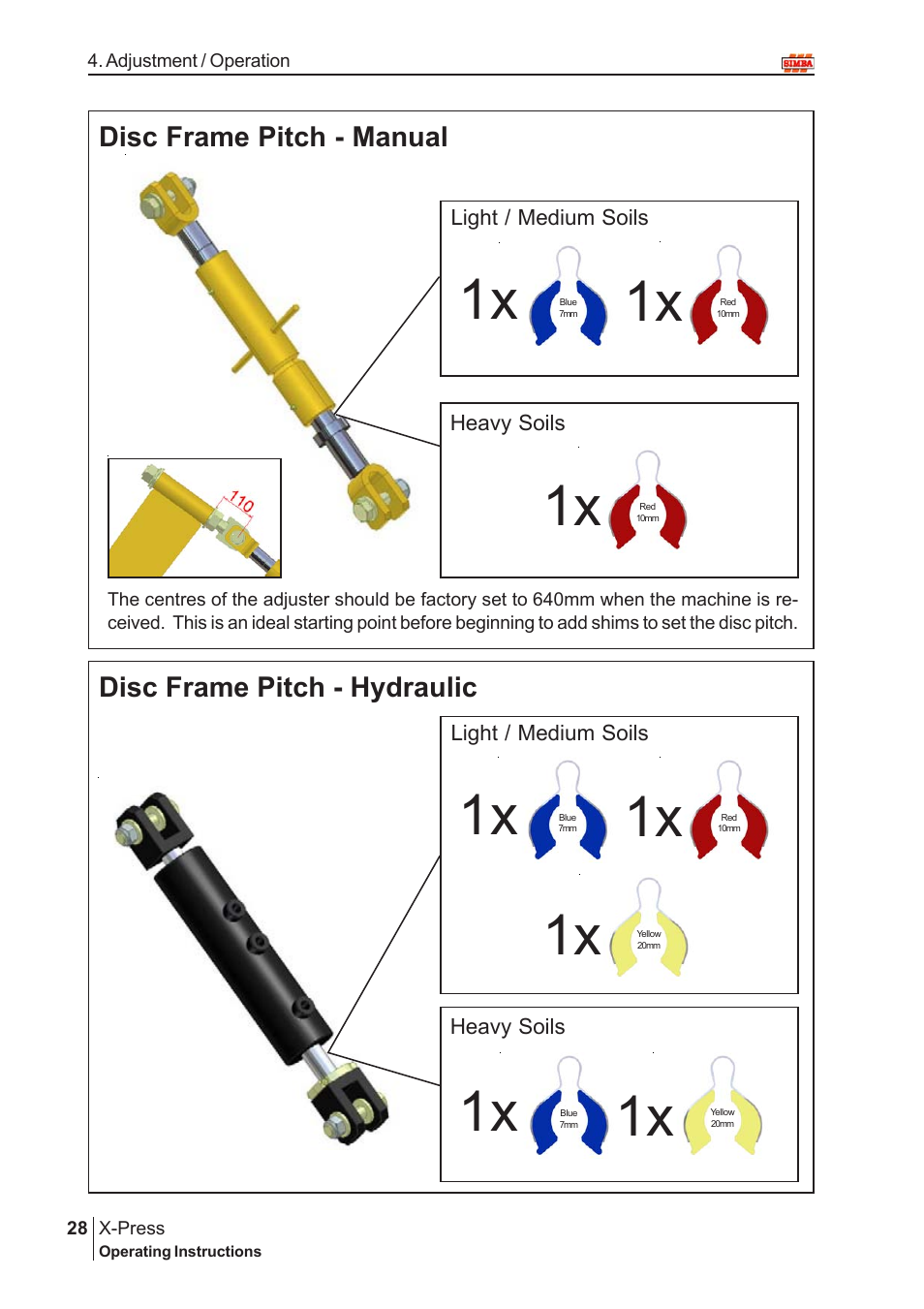 Disc frame pitch - manual, Disc frame pitch - hydraulic | Great Plains P12720 User Manual | Page 28 / 42