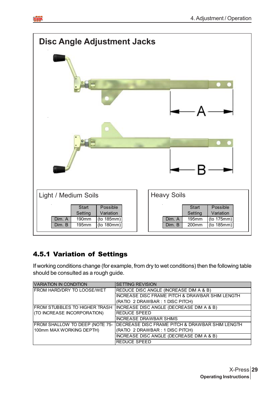 Disc angle adjustment jacks, Light / medium soils heavy soils, 1 variation of settings | Great Plains P12720 User Manual | Page 29 / 42