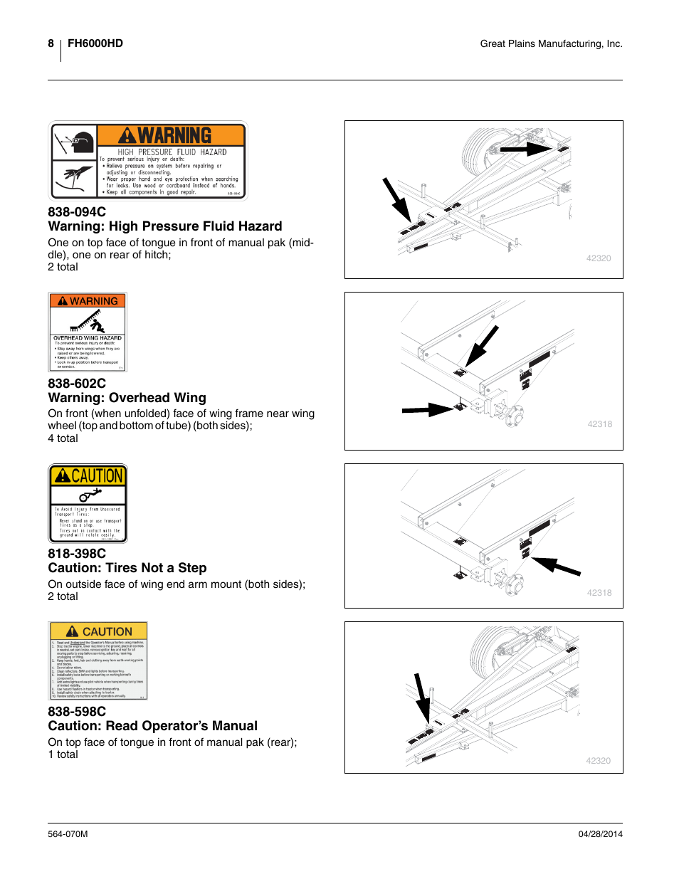 094c warning: high pressure fluid hazard, 602c warning: overhead wing, 398c caution: tires not a step | 598c caution: read operator’s manual | Great Plains FH6800HD Operator Manual User Manual | Page 12 / 50