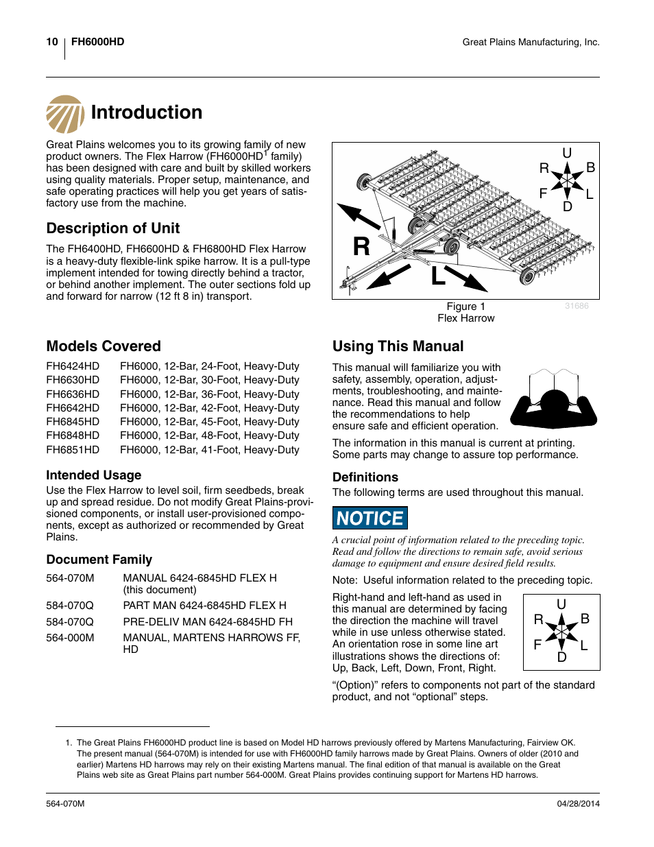 Introduction, Description of unit, Models covered | Intended usage, Document family, Using this manual, Definitions, Introduction description of unit models covered, Intended usage document family | Great Plains FH6800HD Operator Manual User Manual | Page 14 / 50