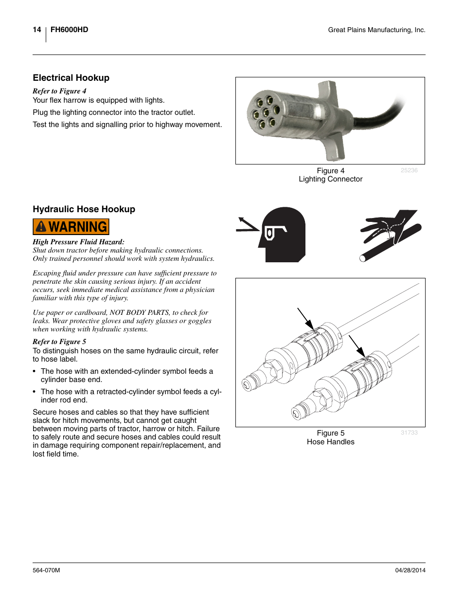 Electrical hookup, Hydraulic hose hookup, Electrical hookup hydraulic hose hookup | Great Plains FH6800HD Operator Manual User Manual | Page 18 / 50