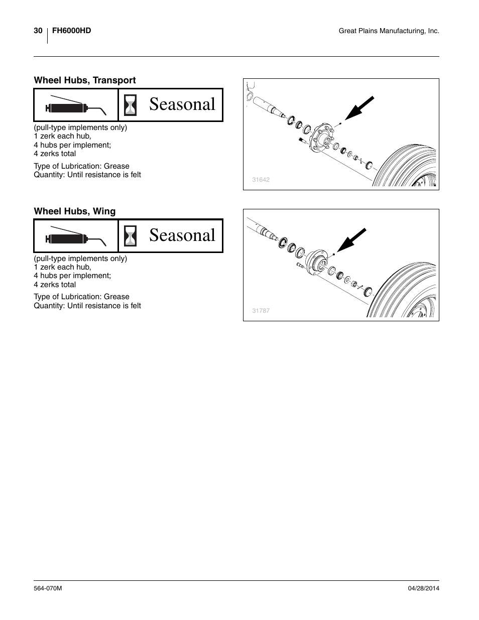 Wheel hubs, transport, Wheel hubs, wing, Seasonal | Great Plains FH6800HD Operator Manual User Manual | Page 34 / 50