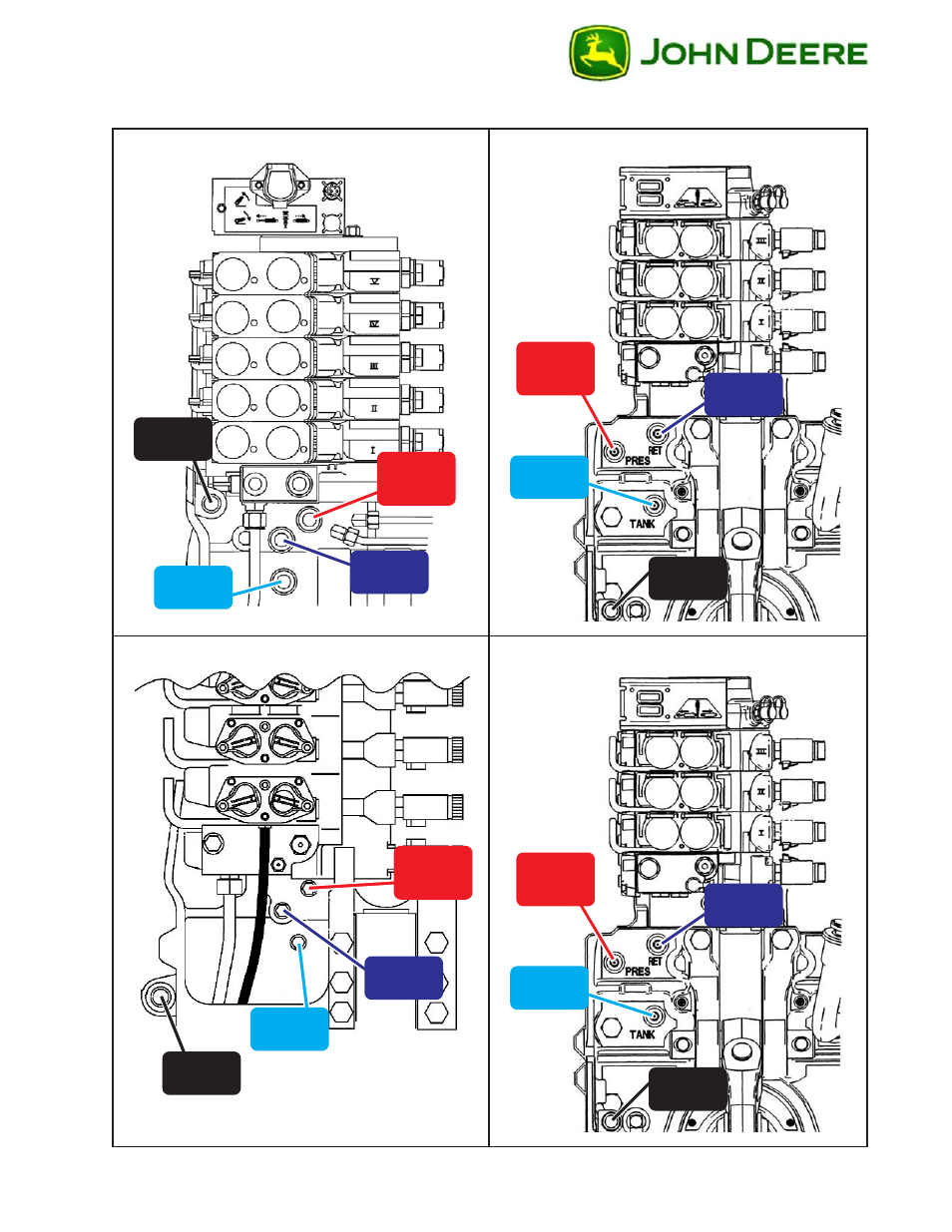 Port locations | Great Plains Power Beyond User Manual | Page 15 / 22