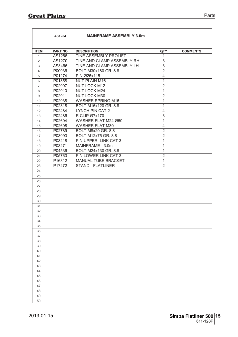 Parts and assembly, Flatliner 500, 42 7. parts and assembly | Das 12 54 | Great Plains Simba Flatliner 500 Parts Manual User Manual | Page 15 / 66