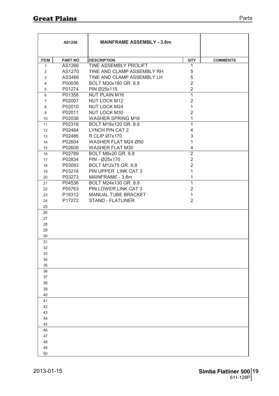 Parts and assembly, Flatliner 500, 46 7. parts and assembly | Das 12 56 | Great Plains Simba Flatliner 500 Parts Manual User Manual | Page 19 / 66