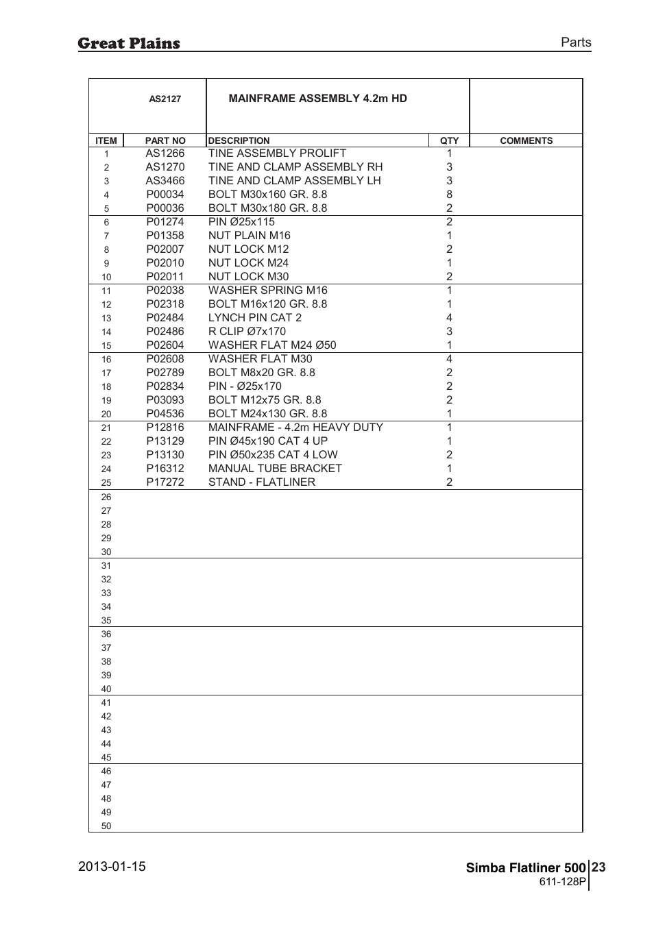 Parts and assembly, Flatliner 500 | Great Plains Simba Flatliner 500 Parts Manual User Manual | Page 23 / 66