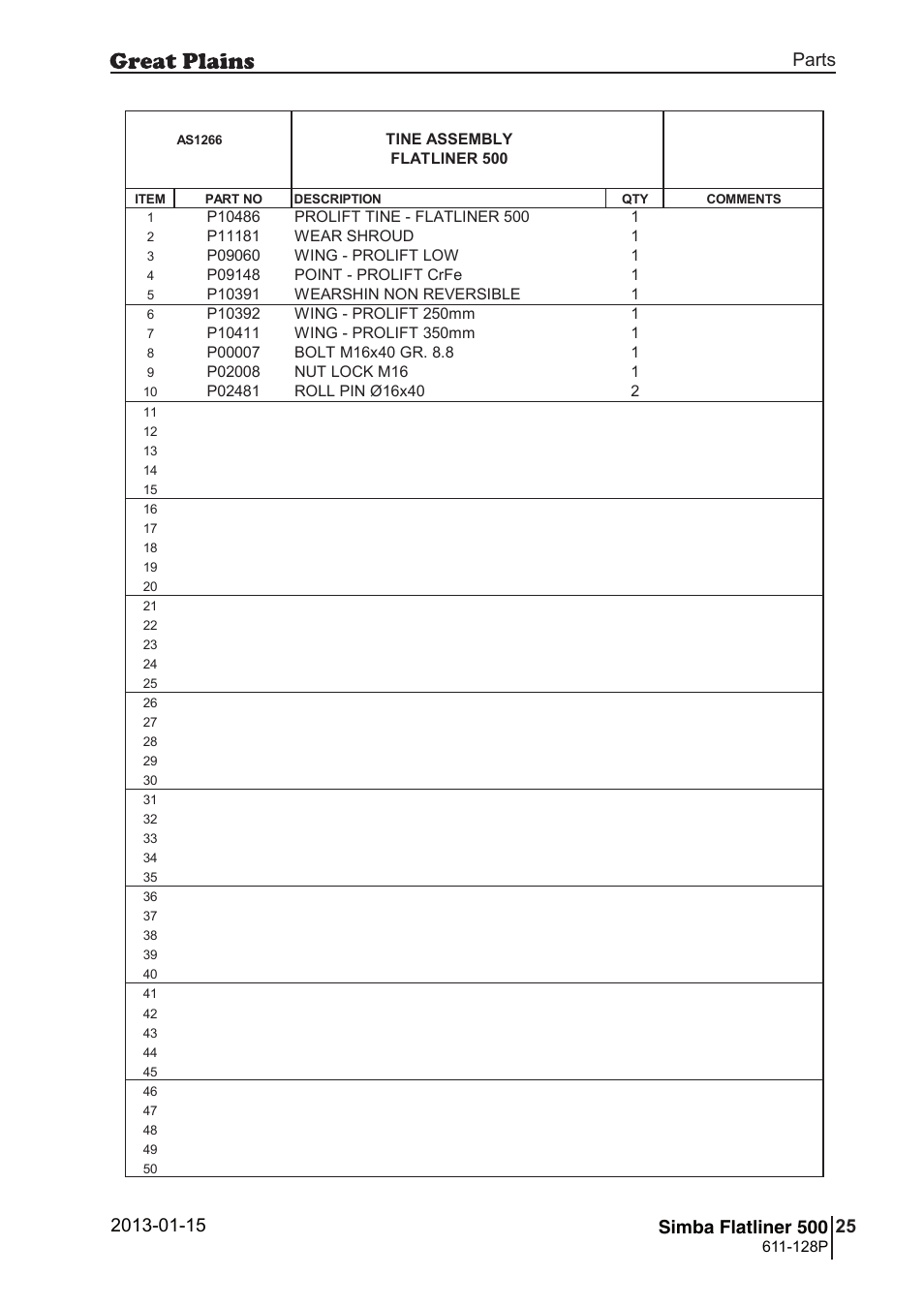 Great Plains Simba Flatliner 500 Parts Manual User Manual | Page 25 / 66