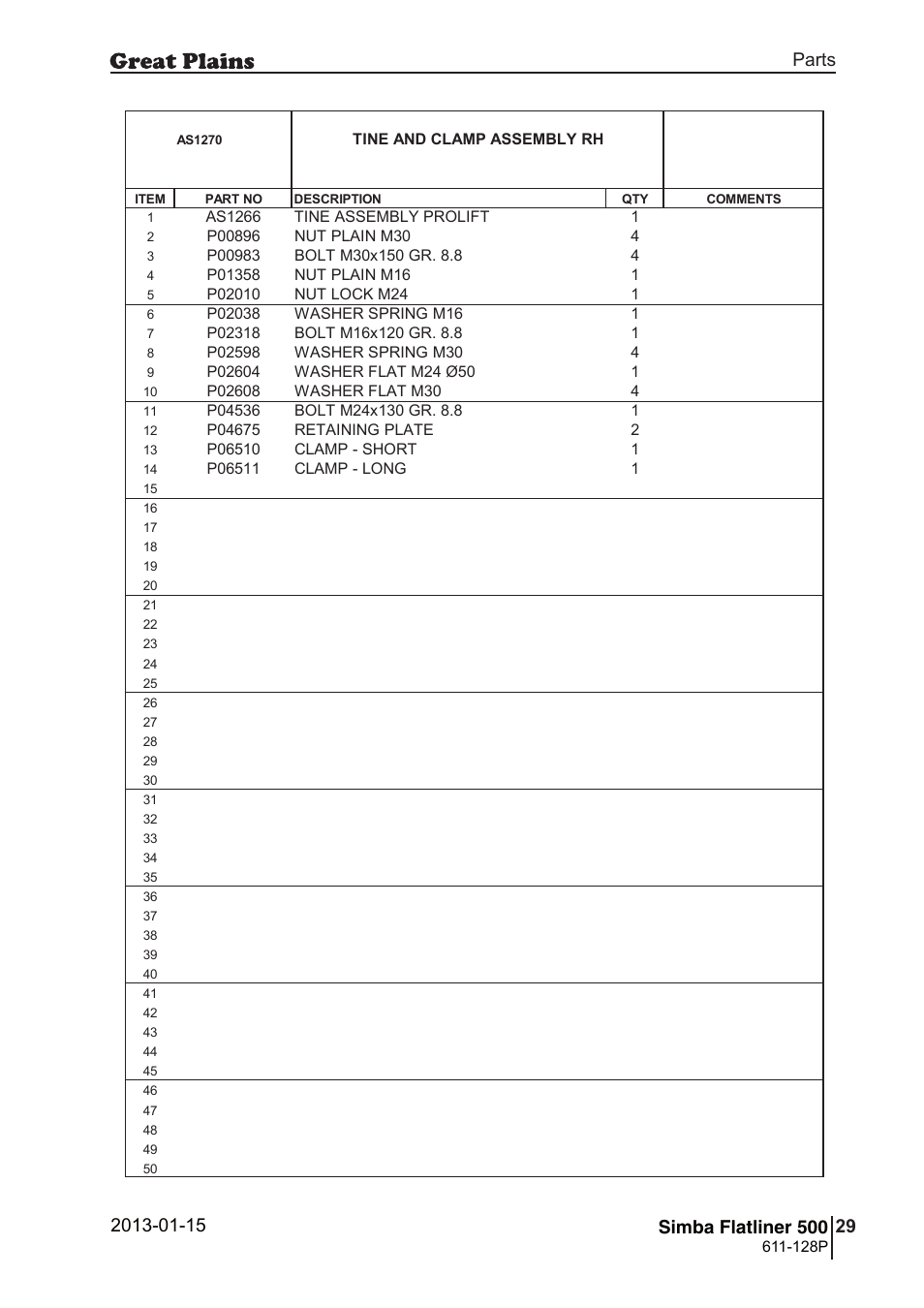 Great Plains Simba Flatliner 500 Parts Manual User Manual | Page 29 / 66