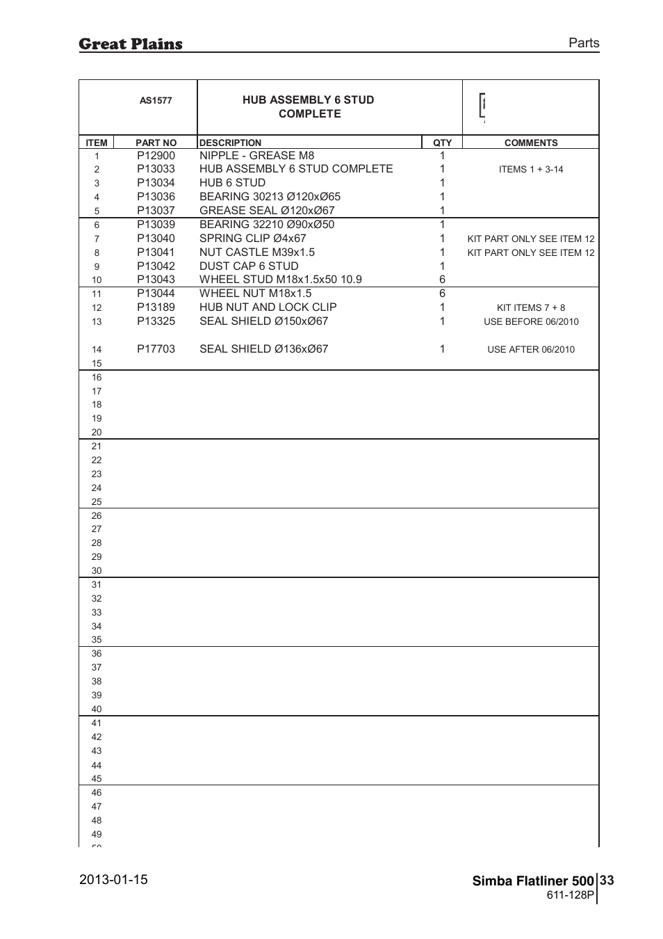 Parts and assembly, Flatliner 500 | Great Plains Simba Flatliner 500 Parts Manual User Manual | Page 33 / 66