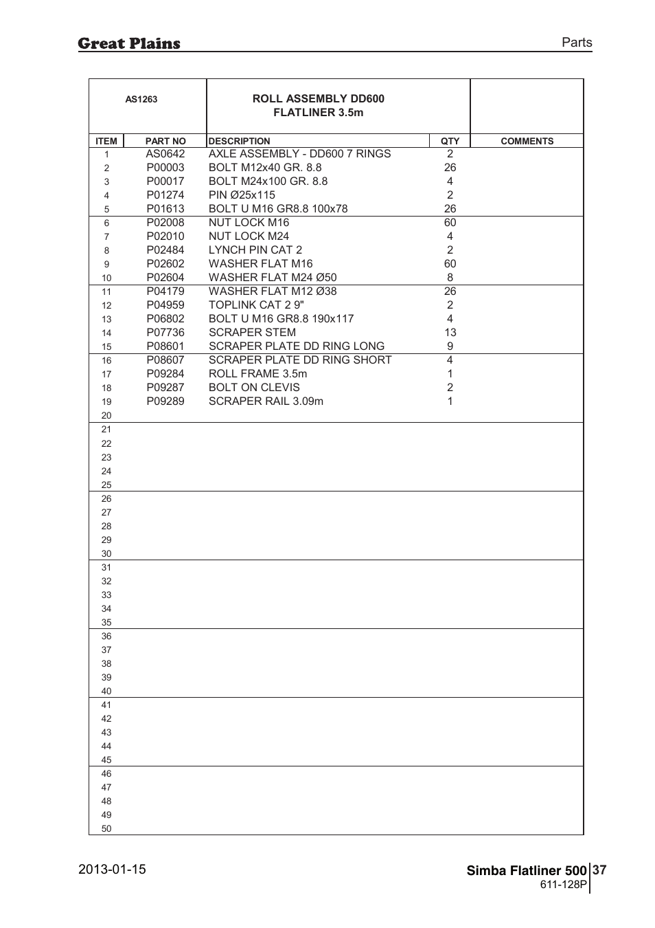 Parts and assembly, Flatliner 500, 64 7. parts and assembly | Cas 12 63 | Great Plains Simba Flatliner 500 Parts Manual User Manual | Page 37 / 66