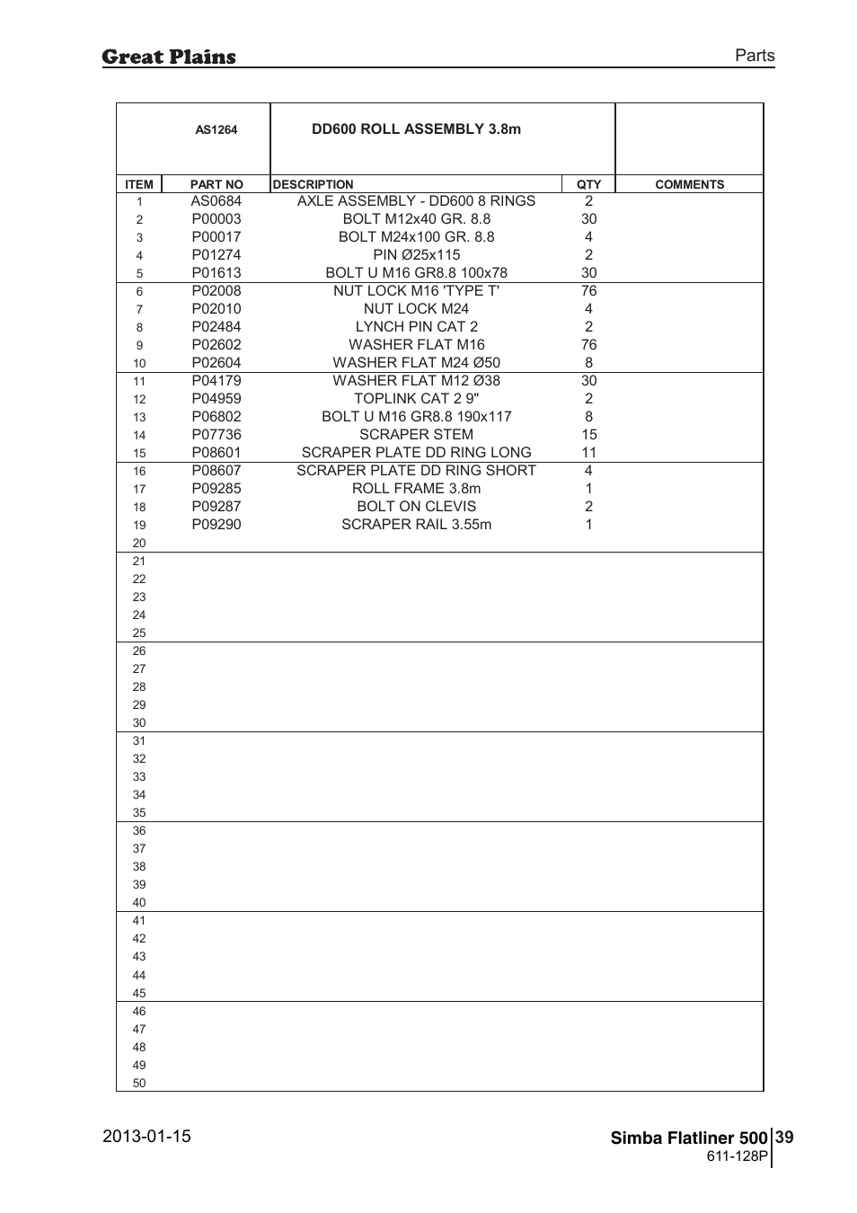 Parts and assembly, Flatliner 500, 66 7. parts and assembly | Cas 12 64 | Great Plains Simba Flatliner 500 Parts Manual User Manual | Page 39 / 66