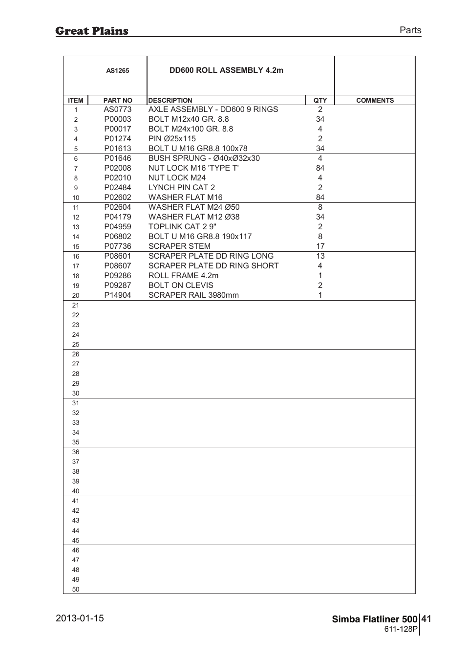 Parts and assembly, Flatliner 500, 68 7. parts and assembly | Das 12 65 | Great Plains Simba Flatliner 500 Parts Manual User Manual | Page 41 / 66