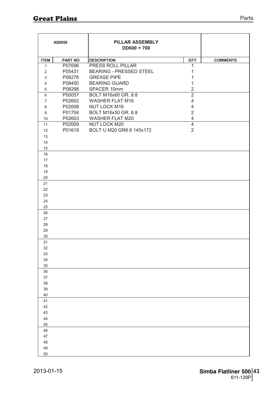 Great Plains Simba Flatliner 500 Parts Manual User Manual | Page 43 / 66