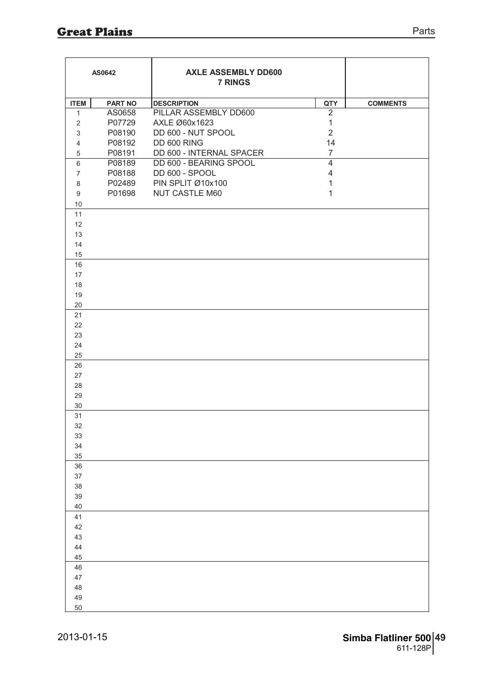 Great Plains Simba Flatliner 500 Parts Manual User Manual | Page 49 / 66