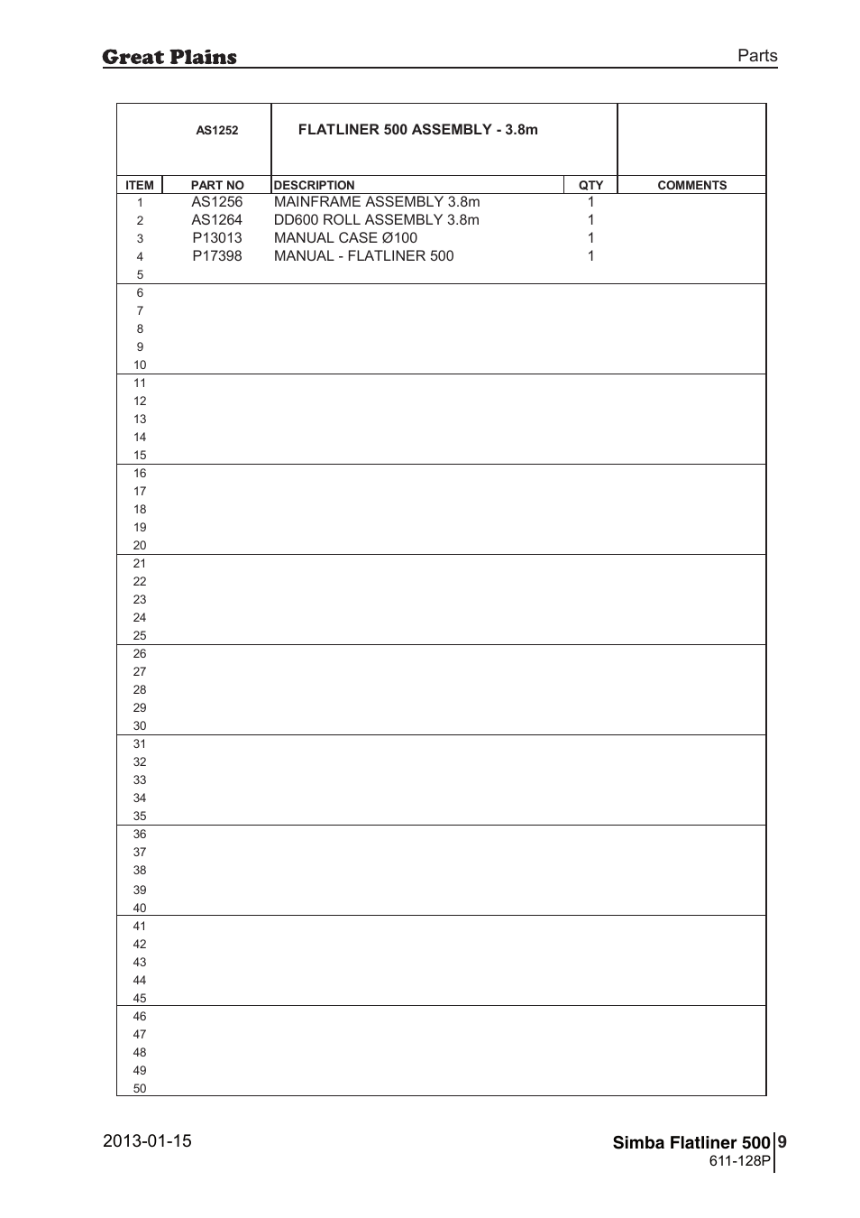 Parts and assembly, Flatliner 500, 36 7. parts and assembly | Das 12 52, Parts 9 simba flatliner 500, Operating instructions, 128p | Great Plains Simba Flatliner 500 Parts Manual User Manual | Page 9 / 66