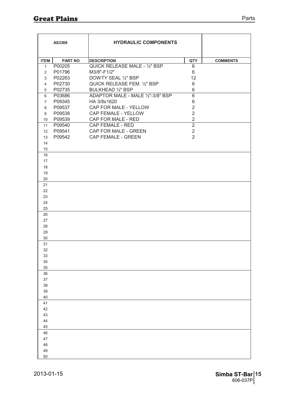 Great Plains ST-Bar Parts Manual User Manual | Page 15 / 32