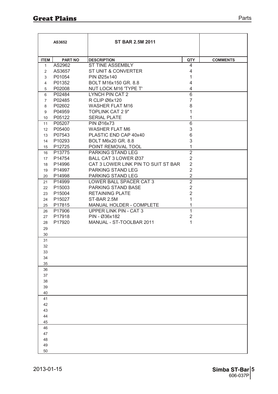 St-bar, Parts and assembly, Parts 5 simba st-bar | Great Plains ST-Bar Parts Manual User Manual | Page 5 / 32