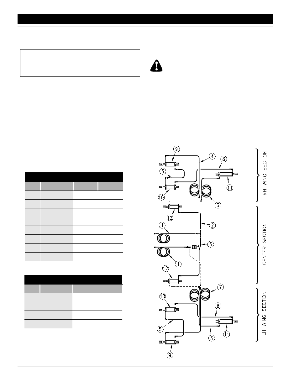 Lift system, Fold cylinders, Danger | Lifting hydraulics, Lift system hydraulic hose connections | Great Plains ADI445 Operator Manual User Manual | Page 16 / 48