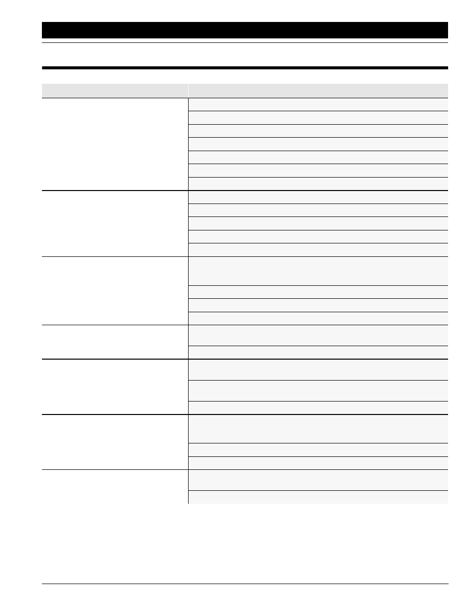 Section 4 troubleshooting | Great Plains ADI445 Operator Manual User Manual | Page 39 / 48