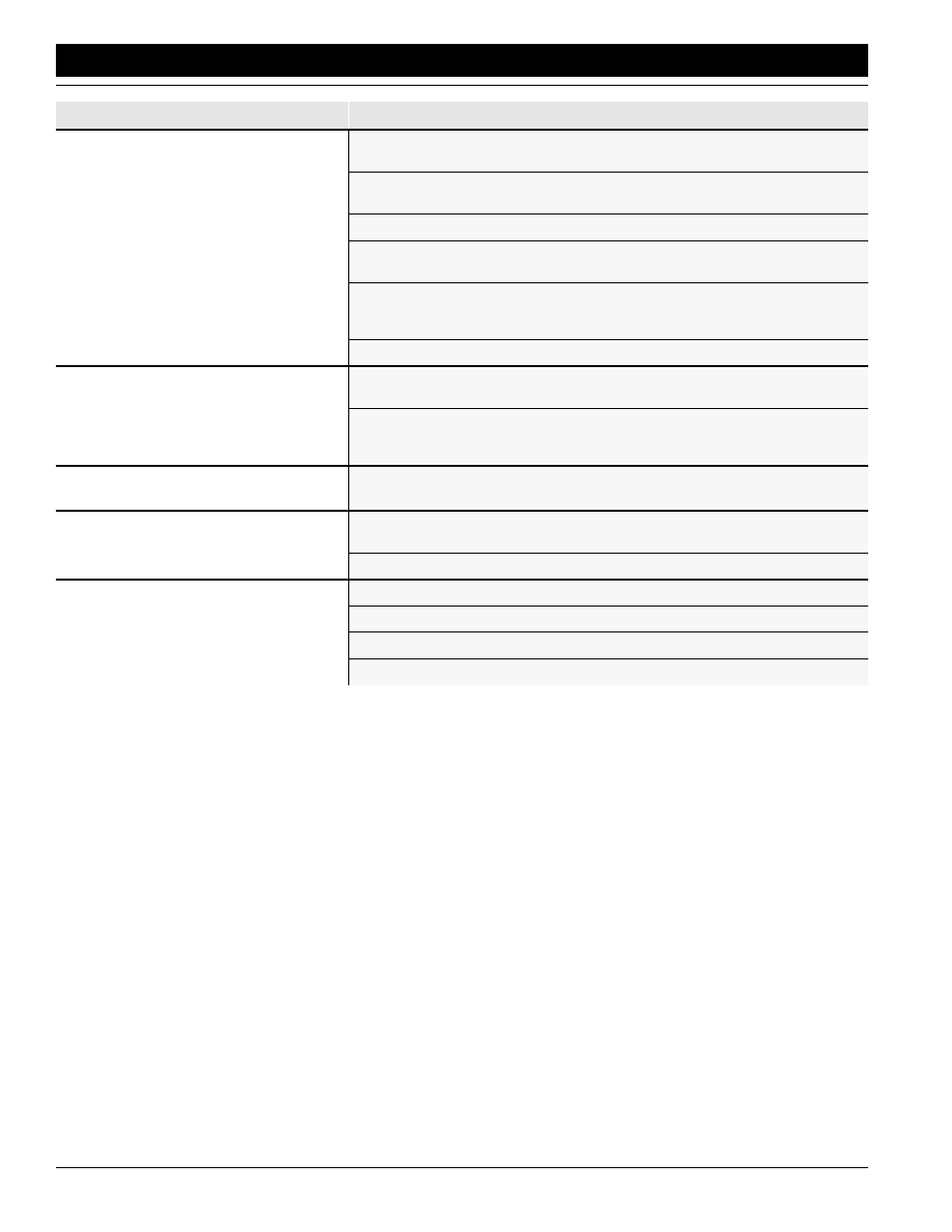 Great Plains ADI445 Operator Manual User Manual | Page 40 / 48