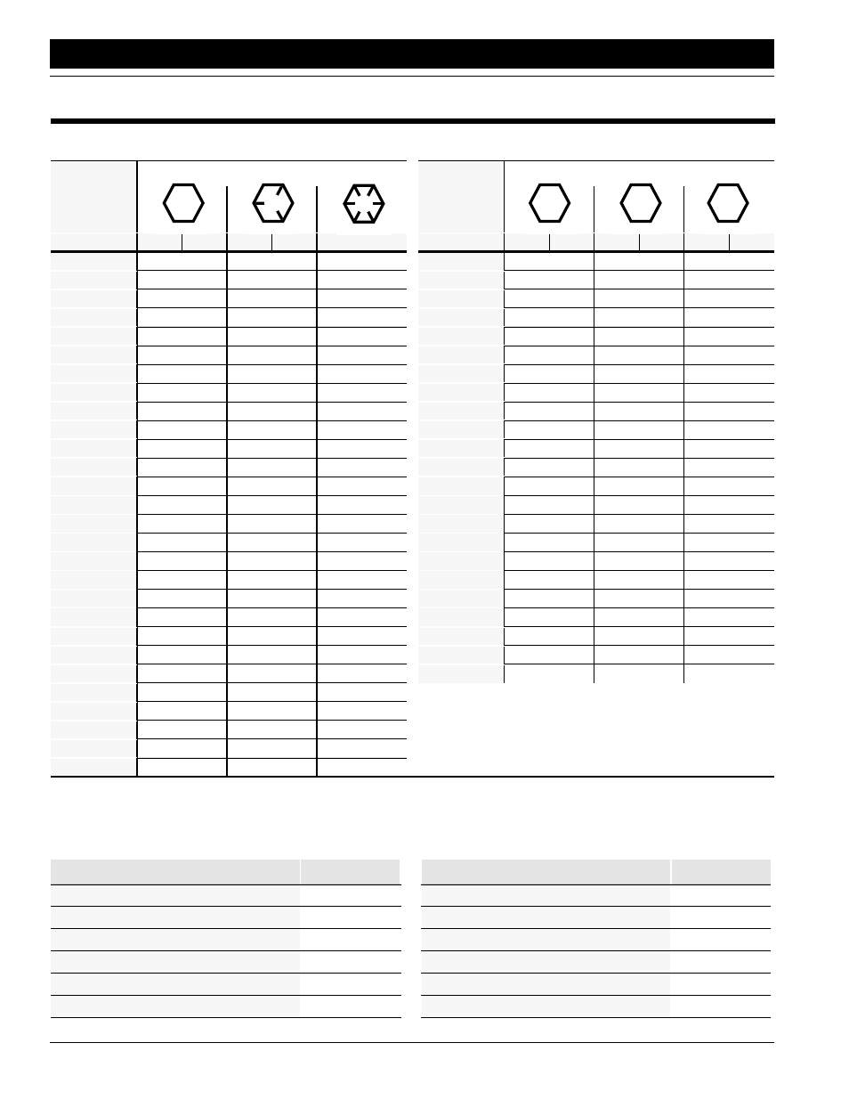 Section 7 appendix, Tire inflation chart, Torque values chart for common bolt sizes | Appendix | Great Plains ADI445 Operator Manual User Manual | Page 46 / 48