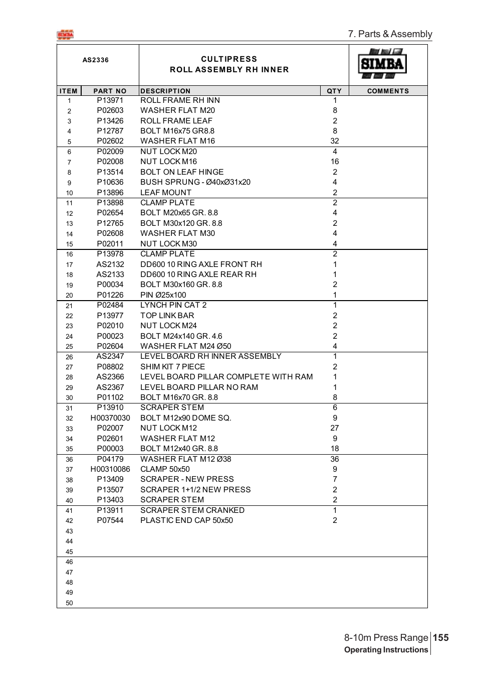 Parts & assembly | Great Plains 8-10m Press Range SN 180081540048 Parts Manual User Manual | Page 111 / 176