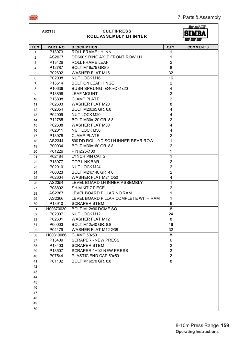 Parts & assembly | Great Plains 8-10m Press Range SN 180081540048 Parts Manual User Manual | Page 115 / 176