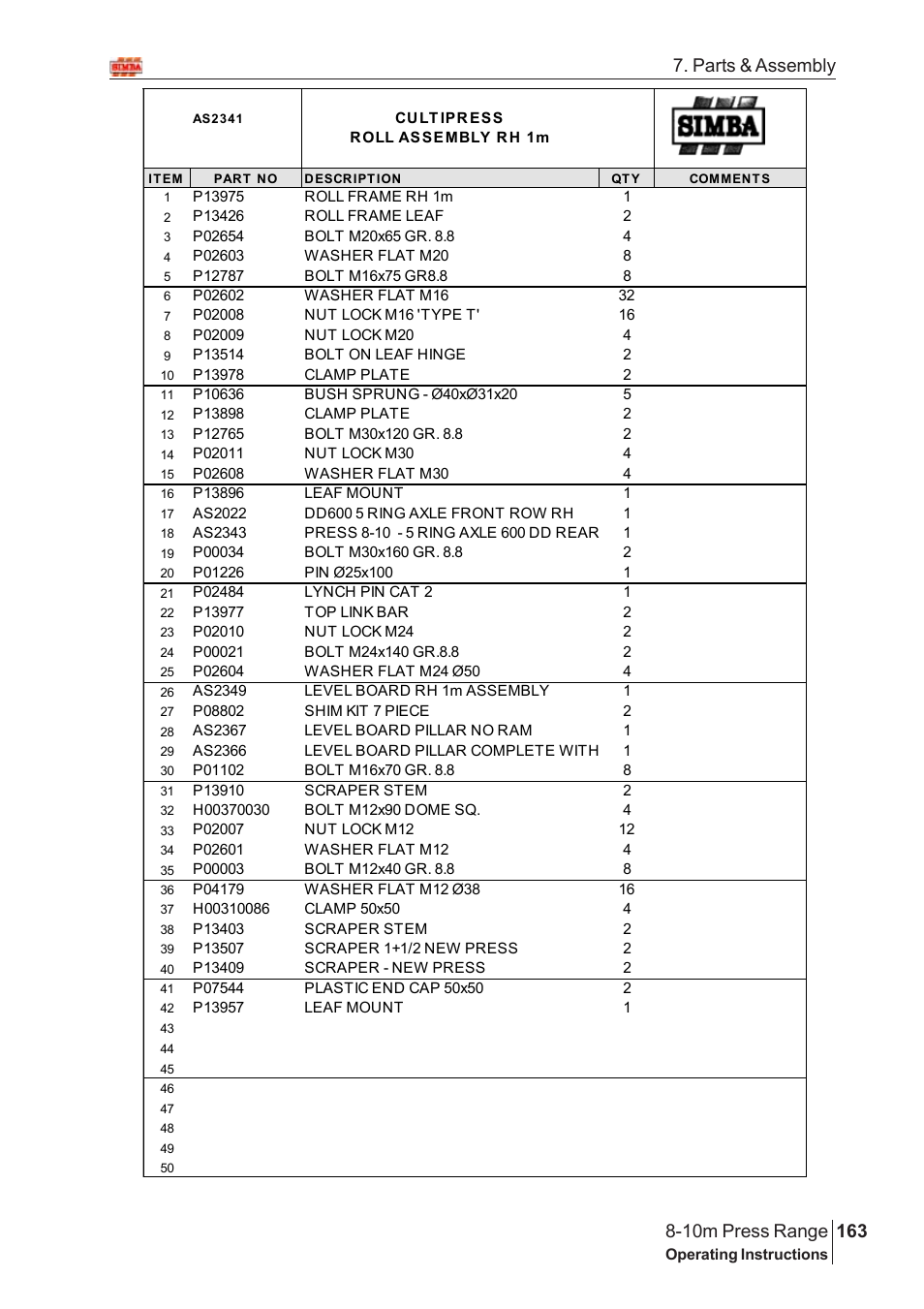 Parts & assembly | Great Plains 8-10m Press Range SN 180081540048 Parts Manual User Manual | Page 119 / 176