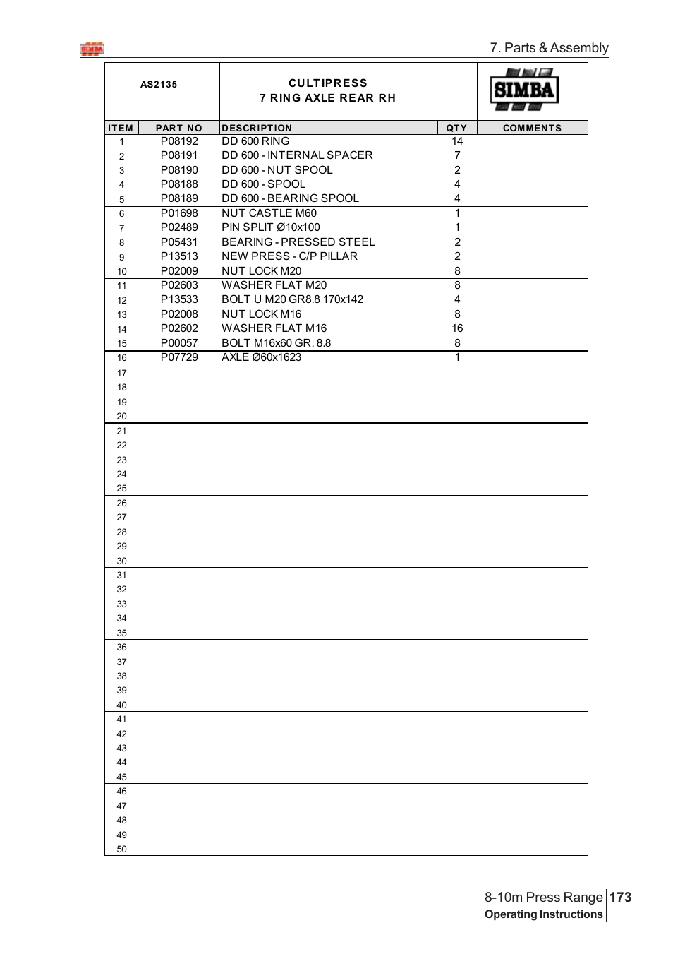 Parts & assembly | Great Plains 8-10m Press Range SN 180081540048 Parts Manual User Manual | Page 129 / 176