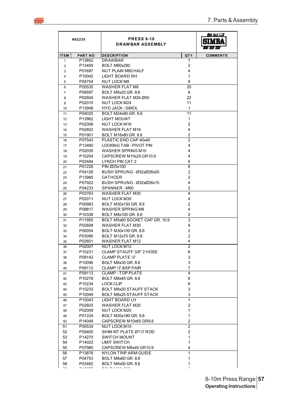 Parts & assembly | Great Plains 8-10m Press Range SN 180081540048 Parts Manual User Manual | Page 13 / 176