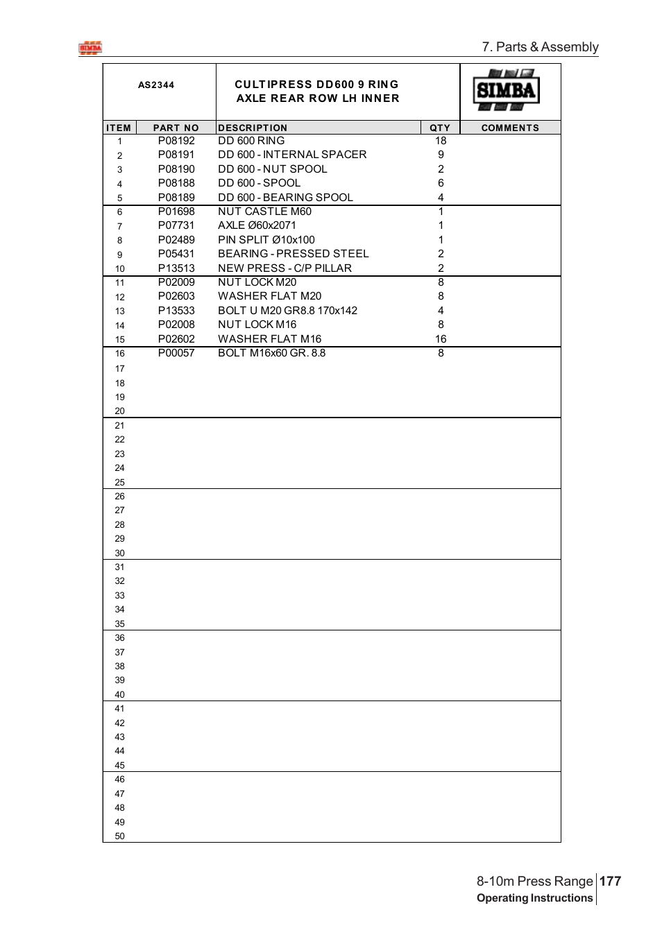 Parts & assembly | Great Plains 8-10m Press Range SN 180081540048 Parts Manual User Manual | Page 133 / 176