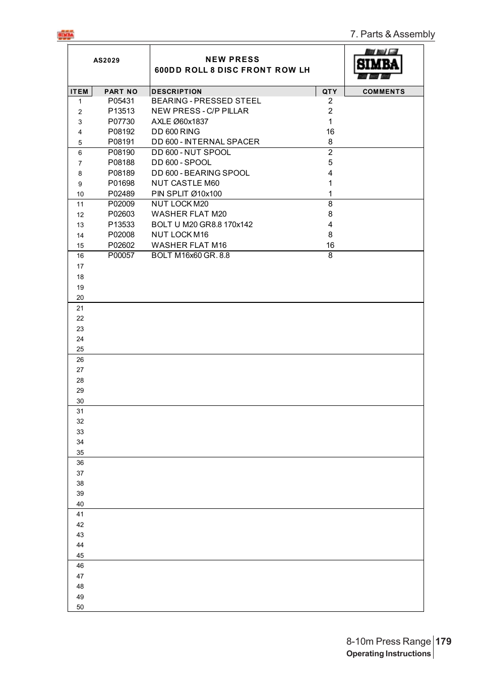 Parts & assembly | Great Plains 8-10m Press Range SN 180081540048 Parts Manual User Manual | Page 135 / 176