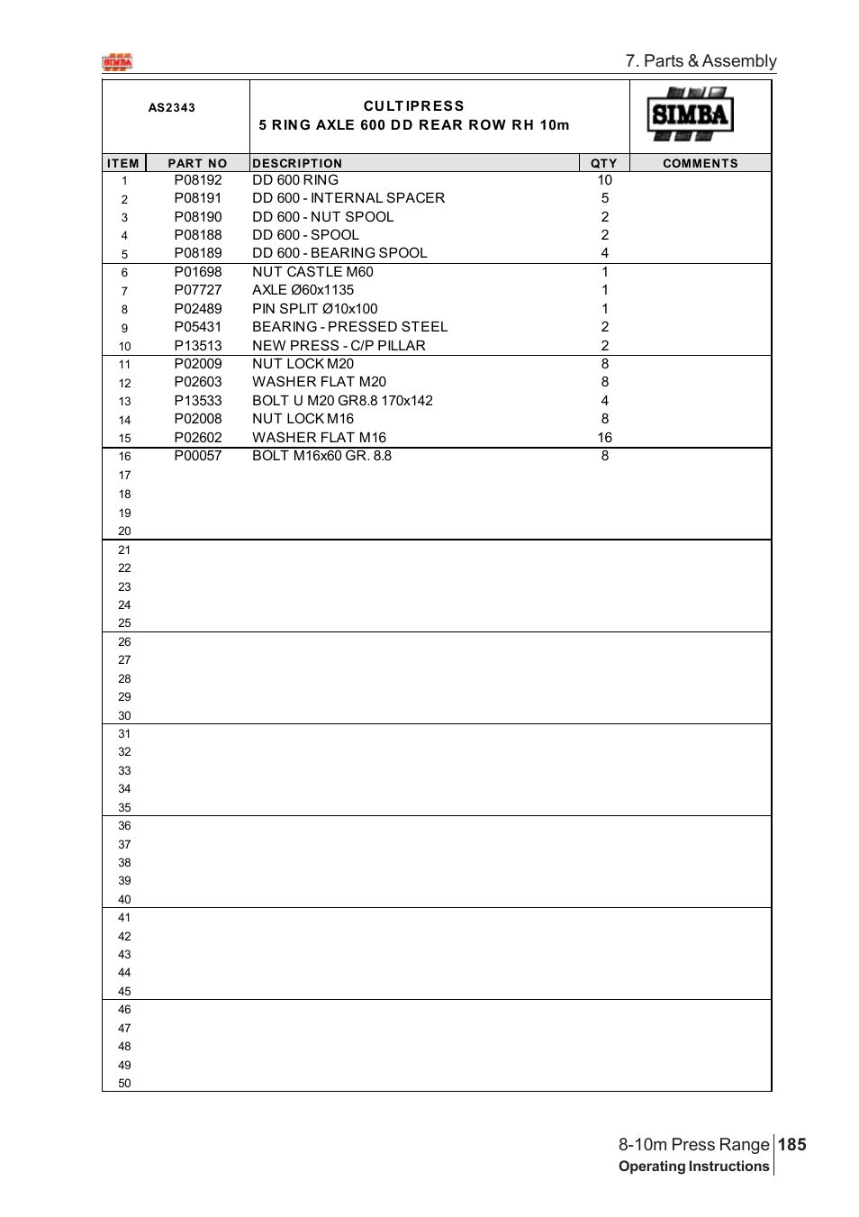 Parts & assembly | Great Plains 8-10m Press Range SN 180081540048 Parts Manual User Manual | Page 141 / 176