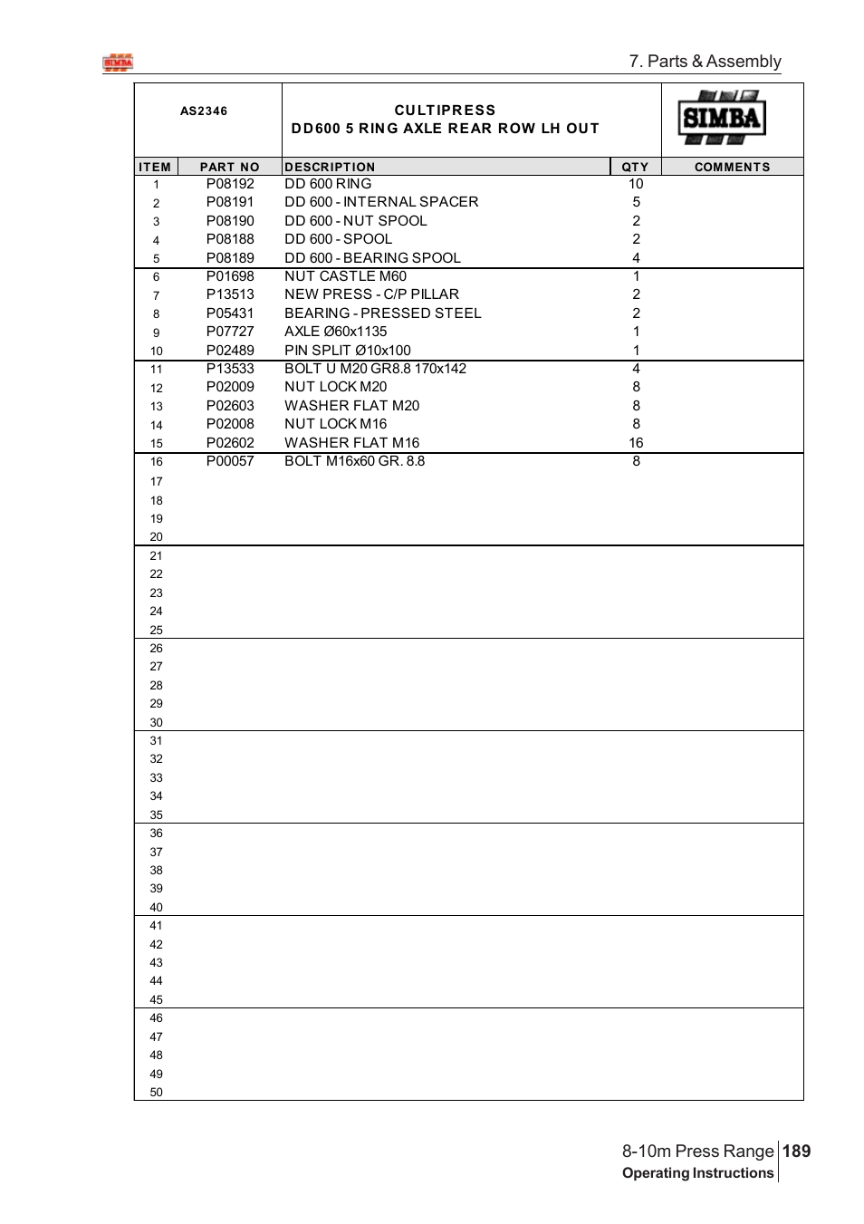 Parts & assembly | Great Plains 8-10m Press Range SN 180081540048 Parts Manual User Manual | Page 145 / 176