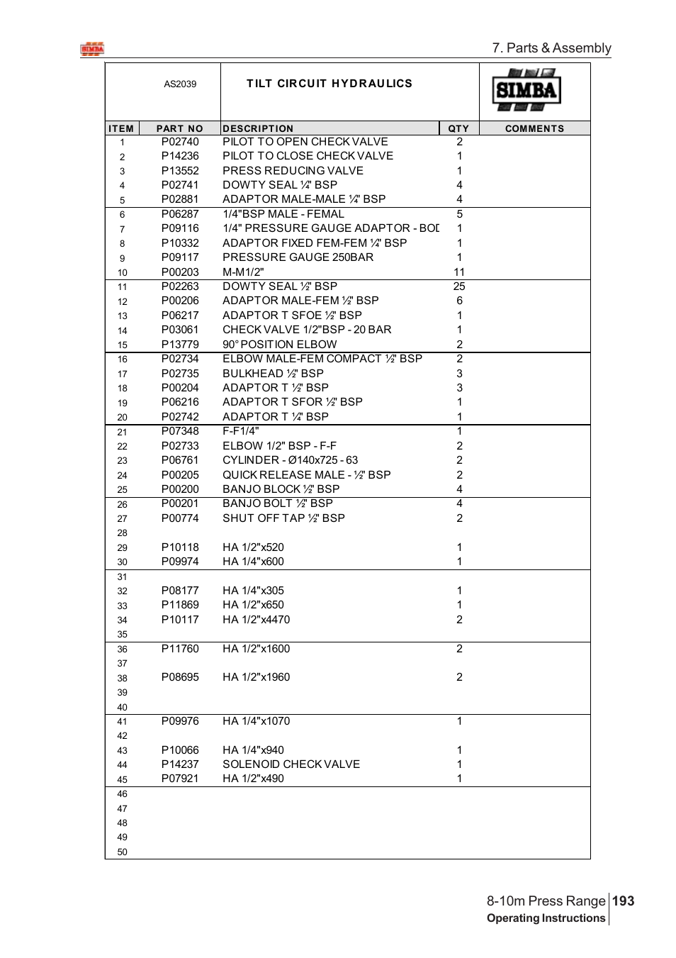 Parts & assembly | Great Plains 8-10m Press Range SN 180081540048 Parts Manual User Manual | Page 149 / 176