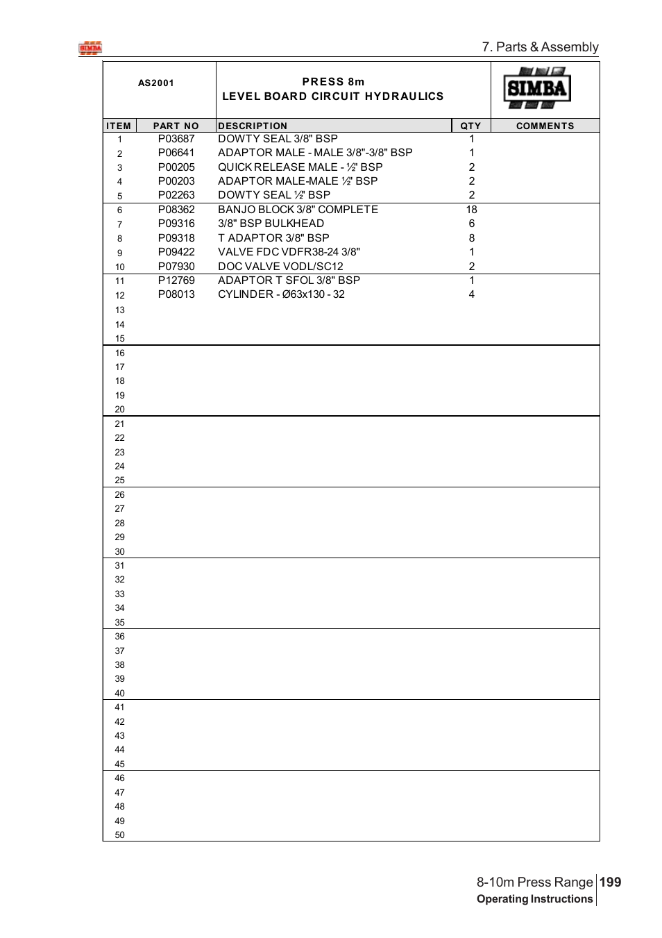 Parts & assembly | Great Plains 8-10m Press Range SN 180081540048 Parts Manual User Manual | Page 155 / 176