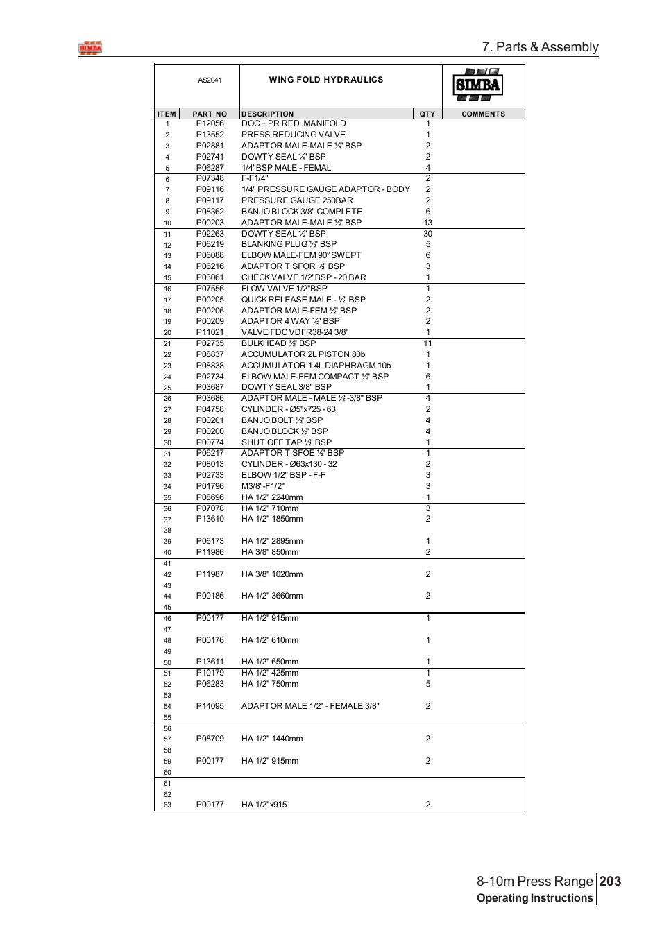 Parts & assembly, Operating instructions | Great Plains 8-10m Press Range SN 180081540048 Parts Manual User Manual | Page 159 / 176