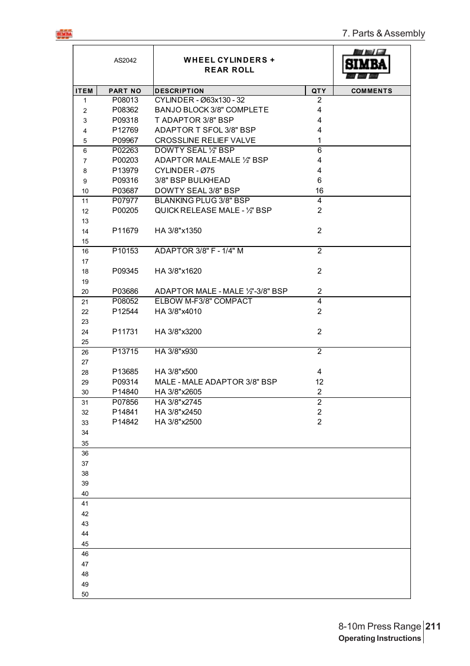 Parts & assembly | Great Plains 8-10m Press Range SN 180081540048 Parts Manual User Manual | Page 167 / 176