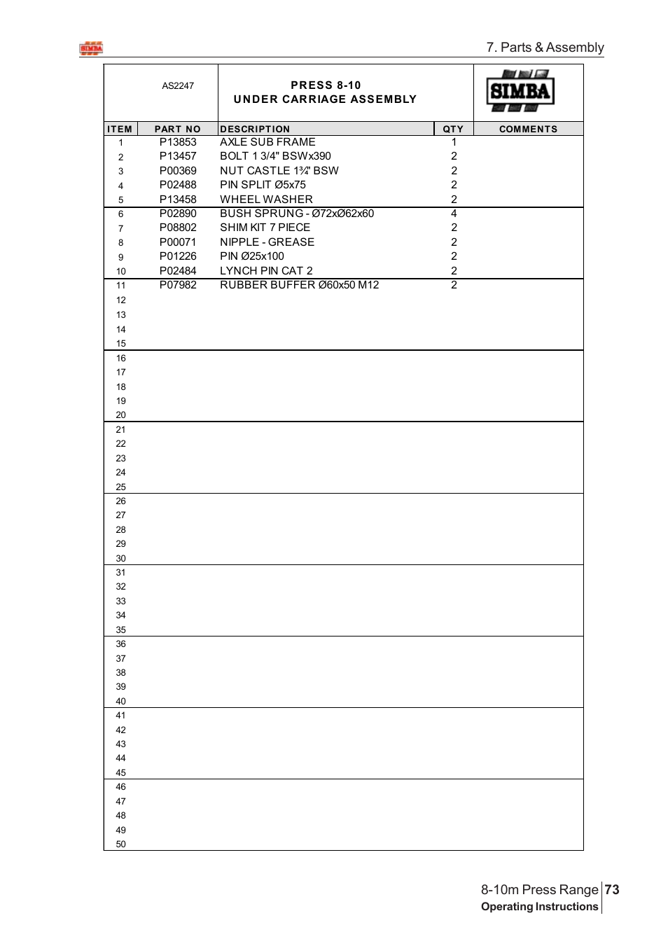 Parts & assembly | Great Plains 8-10m Press Range SN 180081540048 Parts Manual User Manual | Page 29 / 176