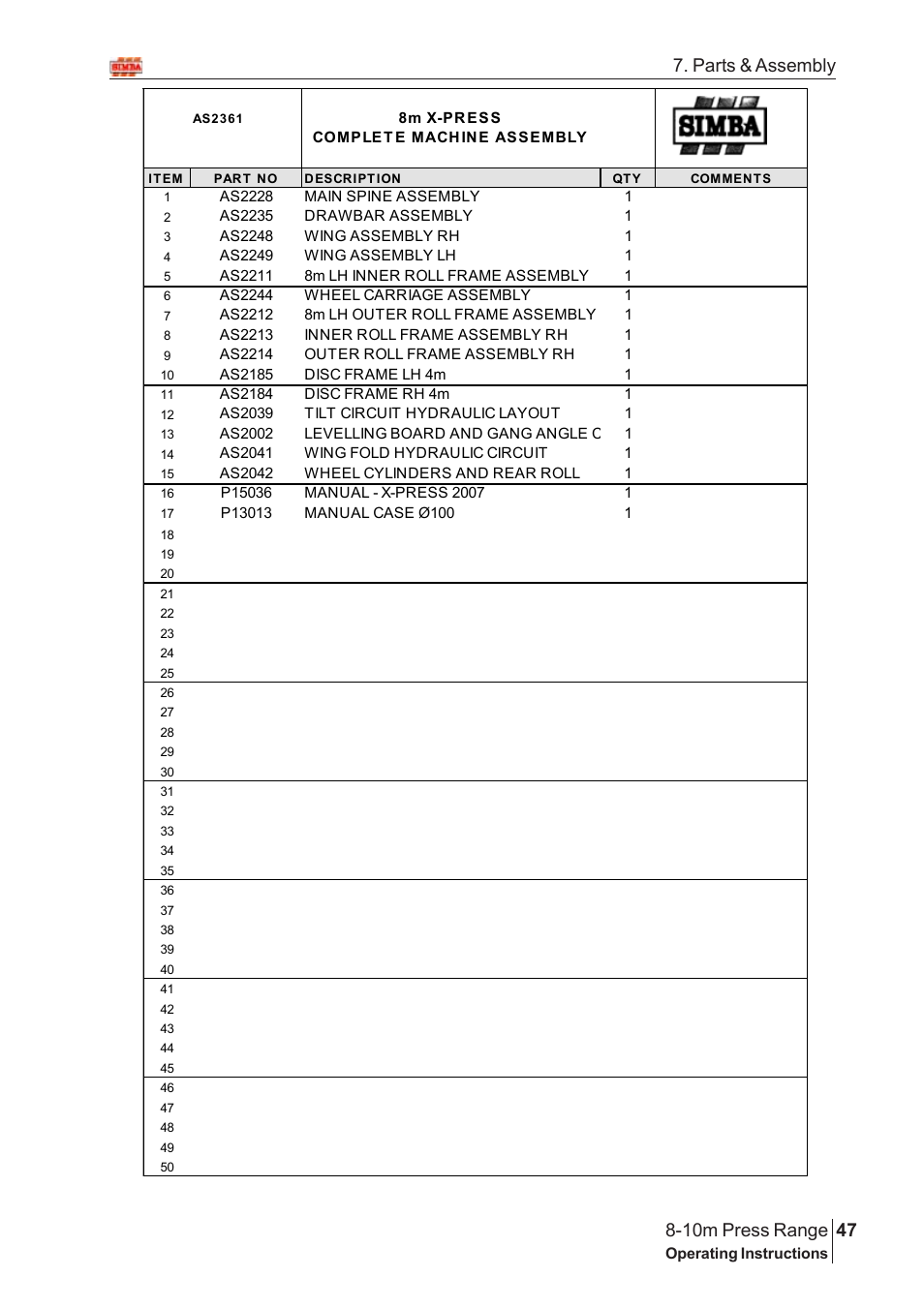 Parts & assembly | Great Plains 8-10m Press Range SN 180081540048 Parts Manual User Manual | Page 3 / 176