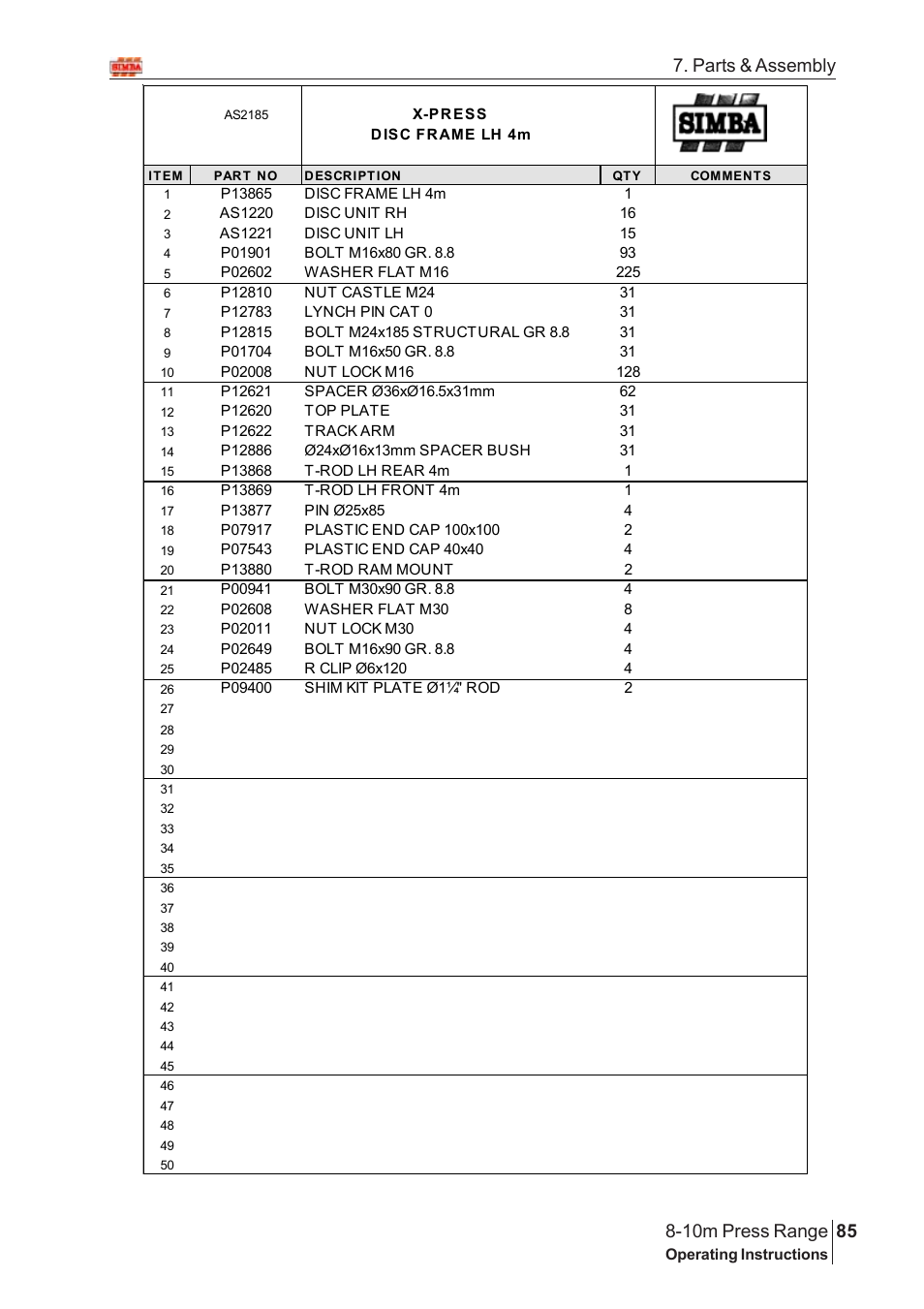 Parts & assembly | Great Plains 8-10m Press Range SN 180081540048 Parts Manual User Manual | Page 41 / 176